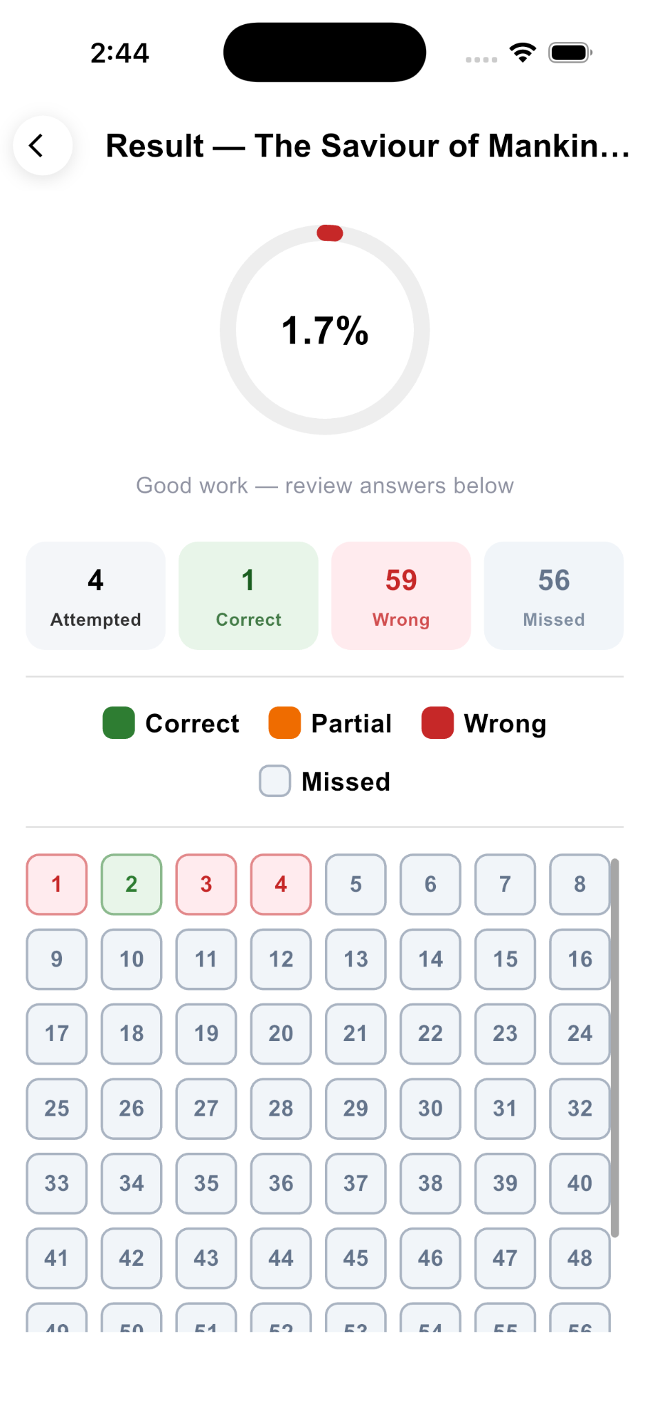 SmartPrepX Quiz Result Breakdown
